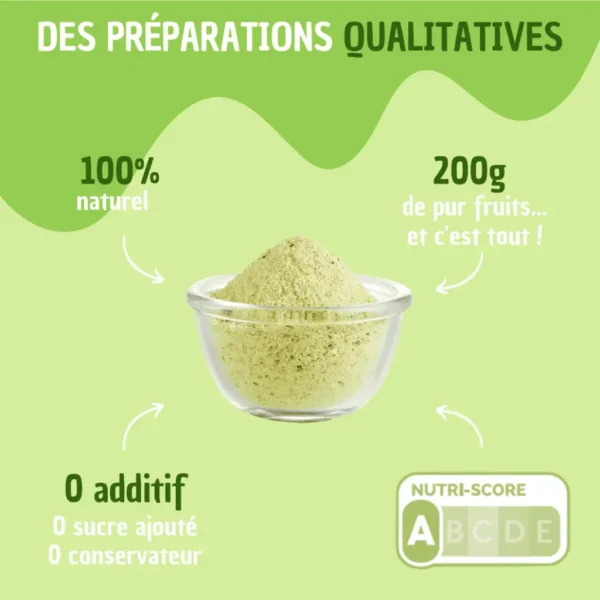 Smoothie GREEN